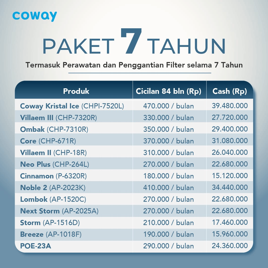 Paket Langganan Coway 7 Tahun – Hemat & Bebas Biaya Servis