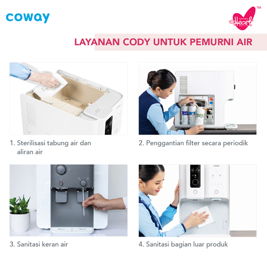 Layanan Perawatan Air Coway – Pengecekan & Sanitasi oleh Cody
